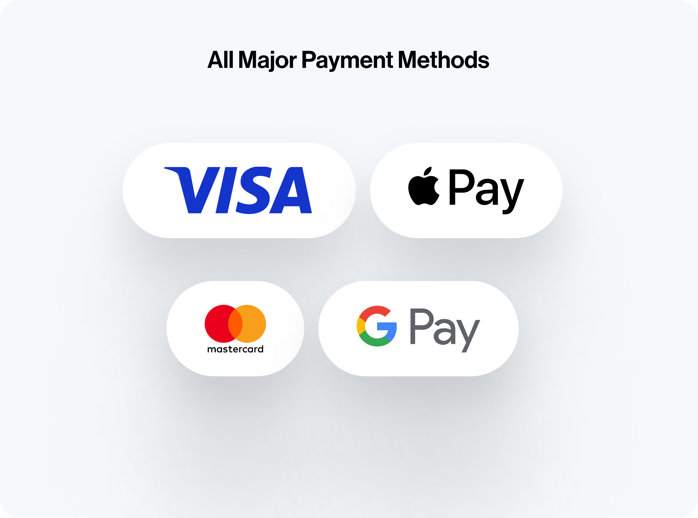 All Major Payments